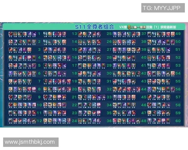 英雄联盟装备选购指南:如何选择适合你的游戏键盘提升操作体验